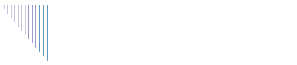 Upcoming Events